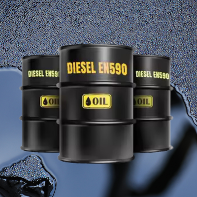 Crude Oil(BLCO)